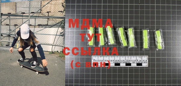 марки nbome Нея